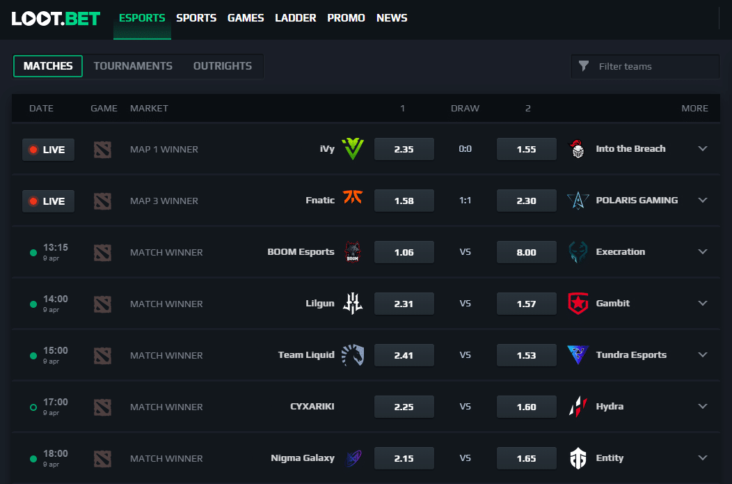 Top Dota Odds at Lootbet