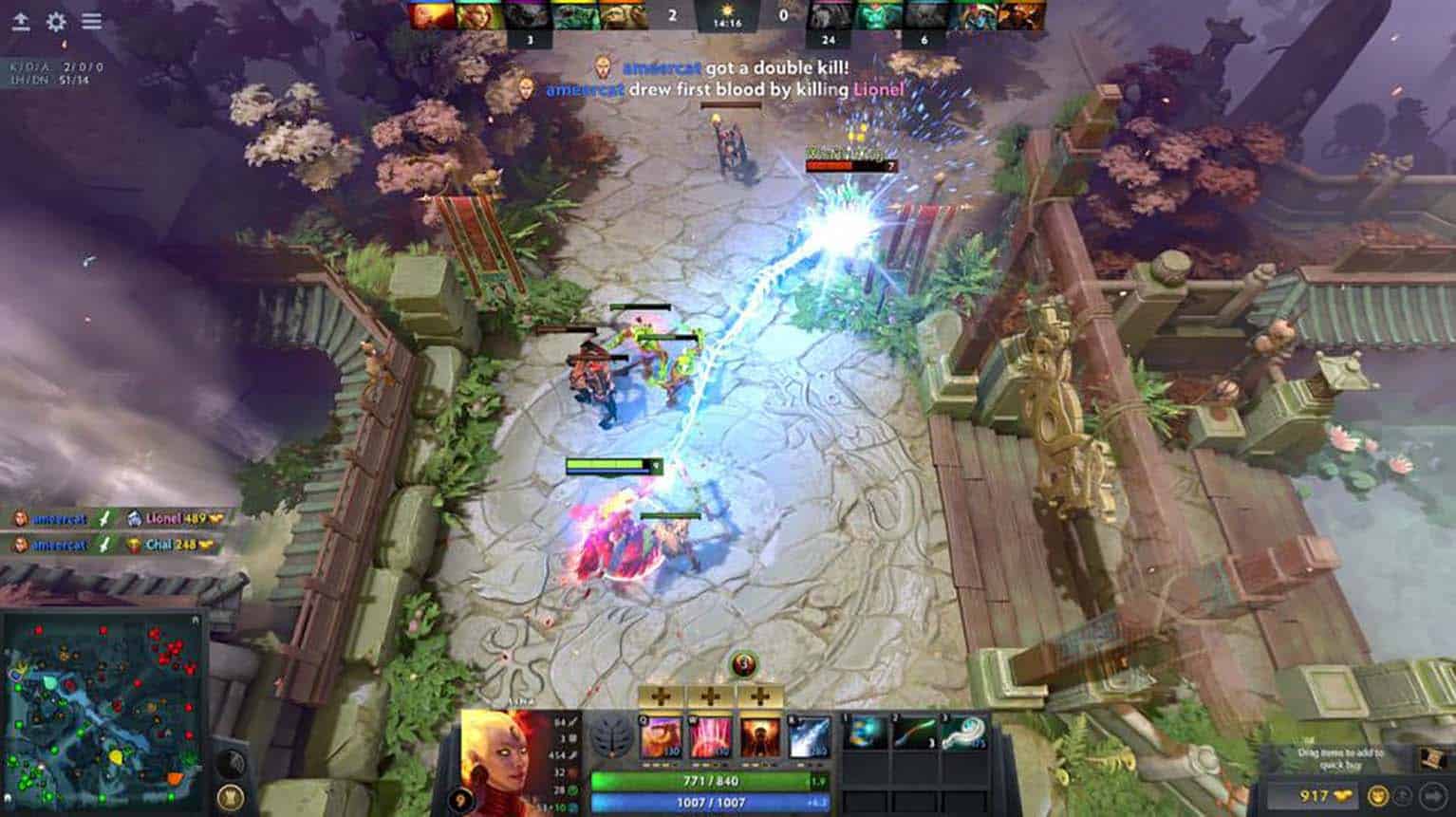 Dota 2 Release Date: Key Milestones and Updates - esportbetting.net